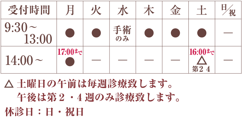 横須賀市衣笠の皮膚科 形成外科 むらさわ皮膚科 形成外科